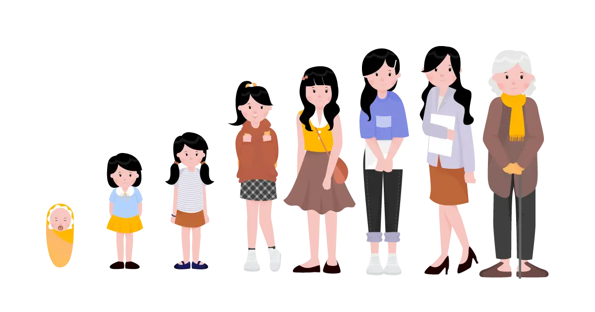 PACO - PacoGames new age rating system